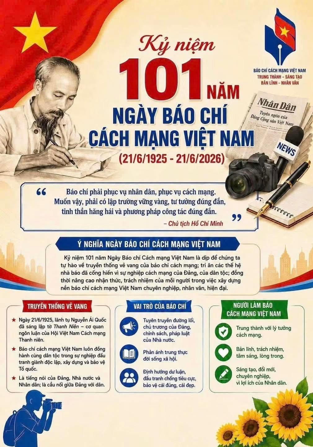 KỶ NIỆM 101 NĂM NGÀY BÁO CHÍ CÁCH MẠNG VIỆT NAM (21/6/1925 - 21/6/2026).
