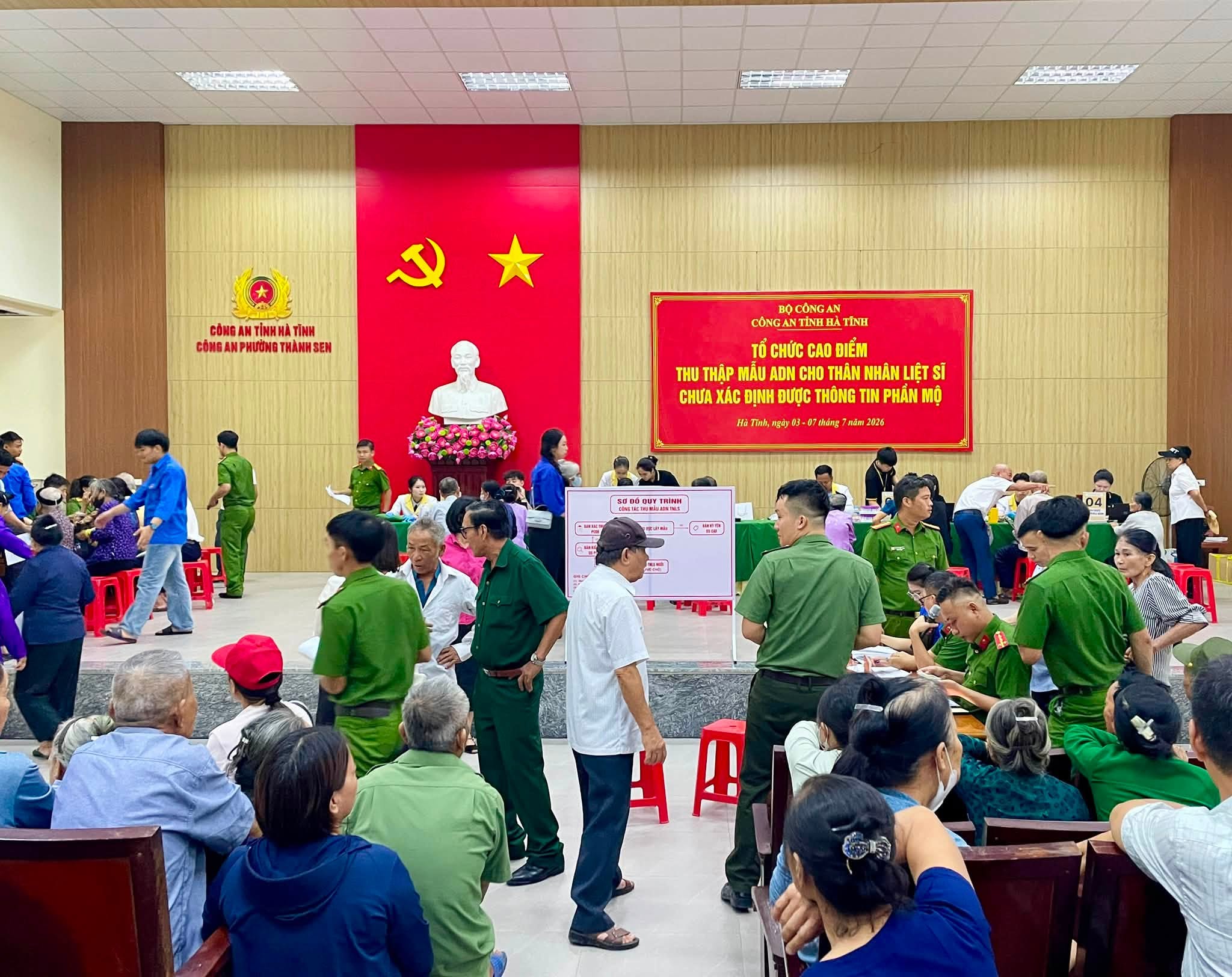XÃ HỒNG LỘC TỔ CHỨC ĐỢT CAO ĐIỂM THU NHẬN MẪU SINH PHẨM ADN CHO 160 THÂN NHÂN LIỆT SĨ CHƯA XÁC ĐỊNH ĐƯỢC DANH TÍNH