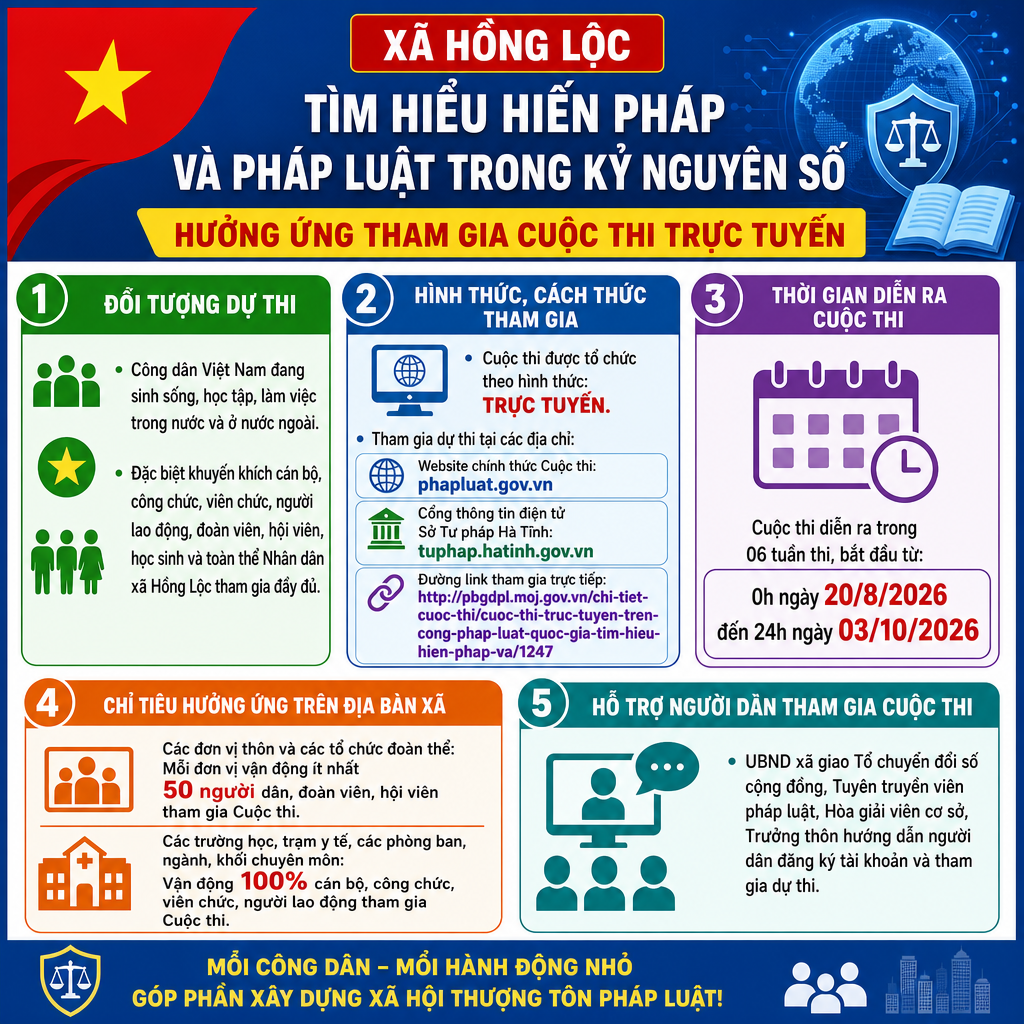 T&igrave;m hiểu hiến ph&aacute;p v&agrave; ph&aacute;p luật trong kỷ nguy&ecirc;n số - X&atilde; Hồng Lộc.png