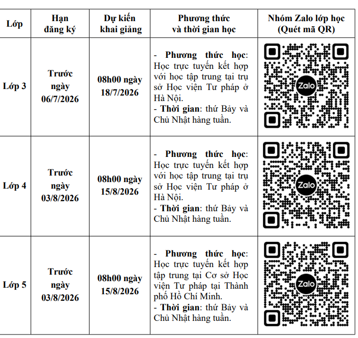 QR đăng k&yacute; lớp học Tư ph&aacute;p.png
