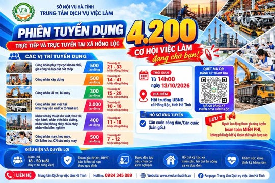 Thông báo Về việc tổ chức phiên giao dịch việc làm tại xã Hồng Lộc vào 14h, ngày 13/10/2026 tại Hội trường trung tâm UBND xã