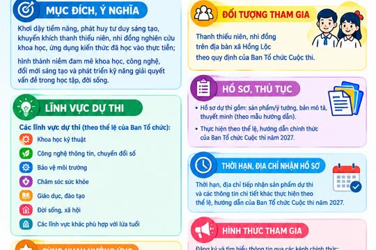 Bài tuyên truyền Cuộc thi Sáng tạo dành cho thanh thiếu niên, nhi đồng năm 2027 